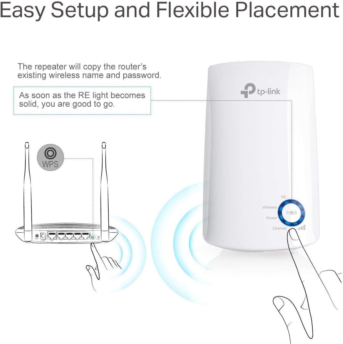 TP-Link TL-WA850RE N300Mbps WiFi Extender Booster, Ethernet Port, Internet Booster, Access Point,WiFi Repeater, WiFi Extender,App Control, WiFi Booster Range Extender, Plug & Play,UK Plug — view 2