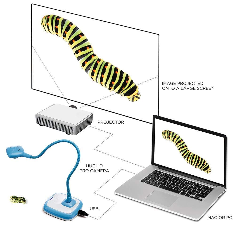 HUE HD Pro USB document camera for Windows, macOS and Chrome OS (Blue) — view 2
