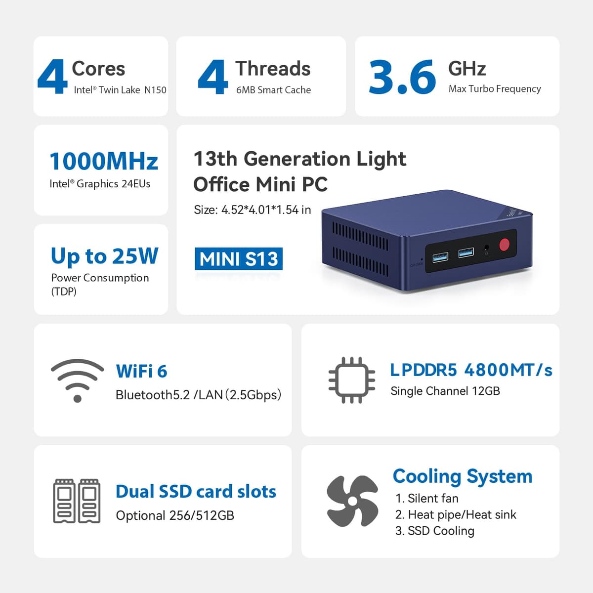 Beelink Mini PC 13th Gen Intel Alder Lake-N150 (up to 3.6GHz) MINI S13 Mini PC Windows 11 Home, 12GB LPDDR5 500GB SSD Business Mini Desktop PC, 4K Dual Display, HDMI/WiFi 6/BT5.2/RJ45 2.5G — view 3