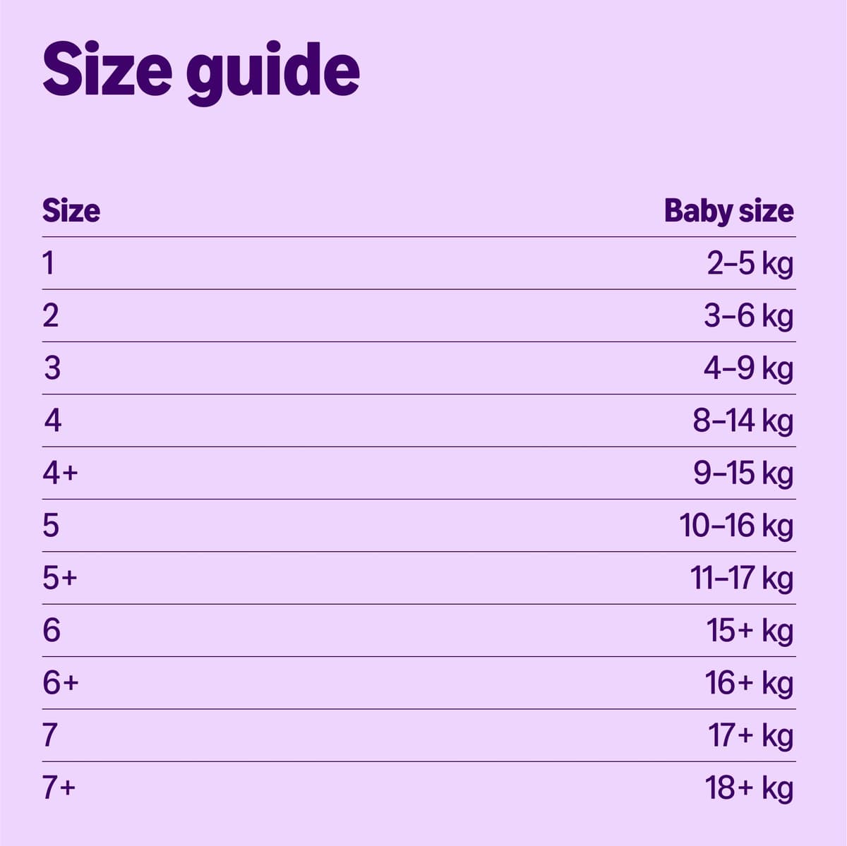 By Amazon - 70 Ultra Dry Nappies - Size 6 (15+ kg) (Previously a Mama Bear Brand, Same Product) — view 5
