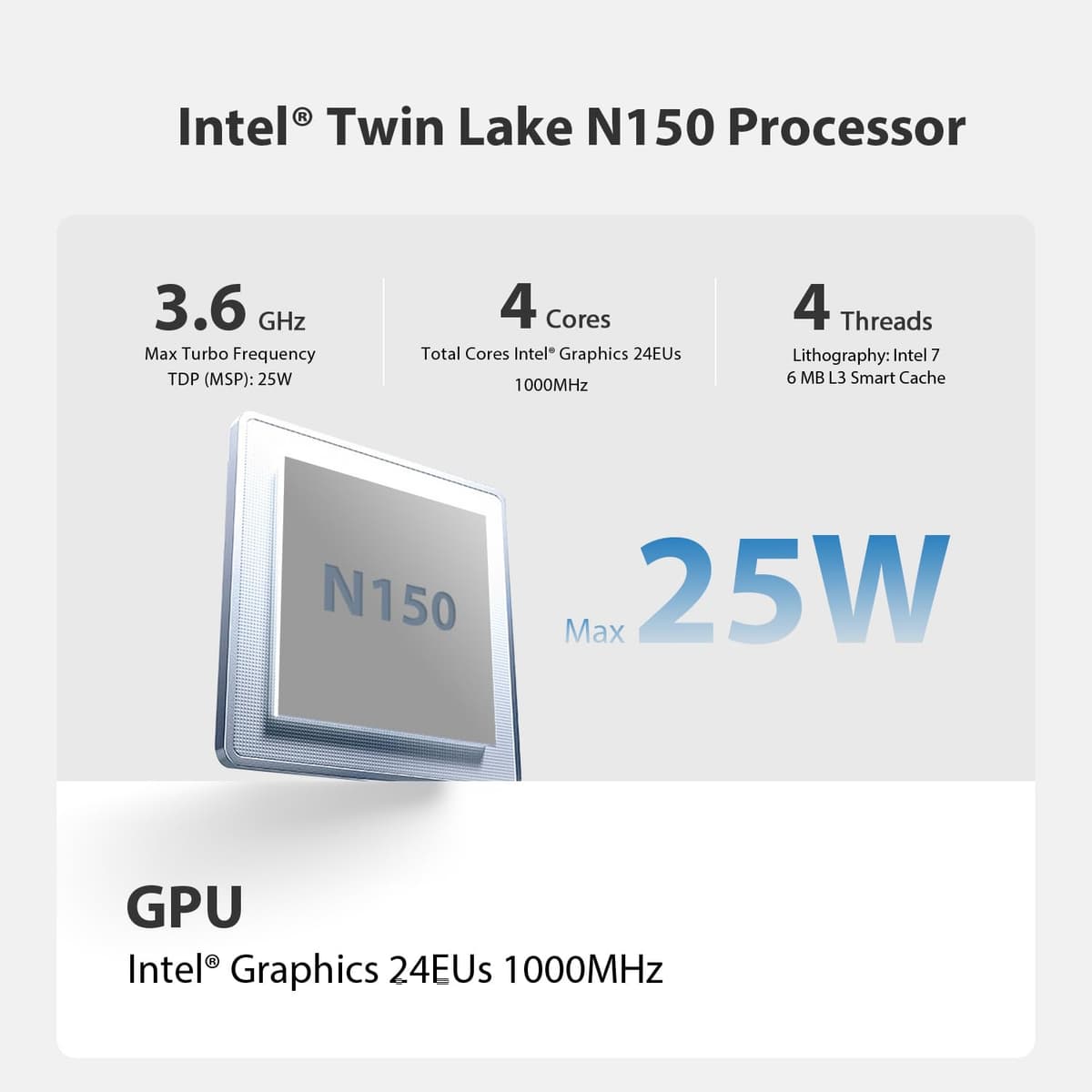 Beelink Mini PC 13th Gen Intel Alder Lake-N150 (up to 3.6GHz) MINI S13 Mini PC Windows 11 Home, 12GB LPDDR5 500GB SSD Business Mini Desktop PC, 4K Dual Display, HDMI/WiFi 6/BT5.2/RJ45 2.5G — view 4