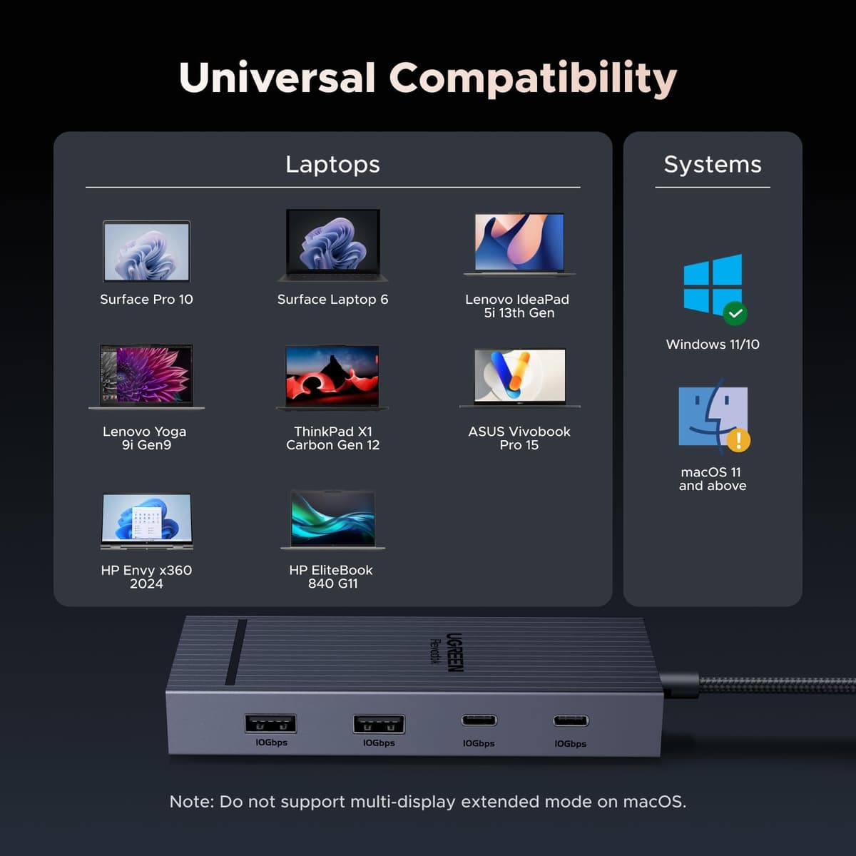 UGREEN Laptop Docking Station Dual Monitor, Revodok Pro 7-in-1 USB C Hub, Dual 4K@60Hz with 2 HDMI, 4x 10Gbps USB-A/C Data Ports, 100W PD, Aluminum USB-C Dock for Dell, HP, Thinkpad Laptops and More — view 7