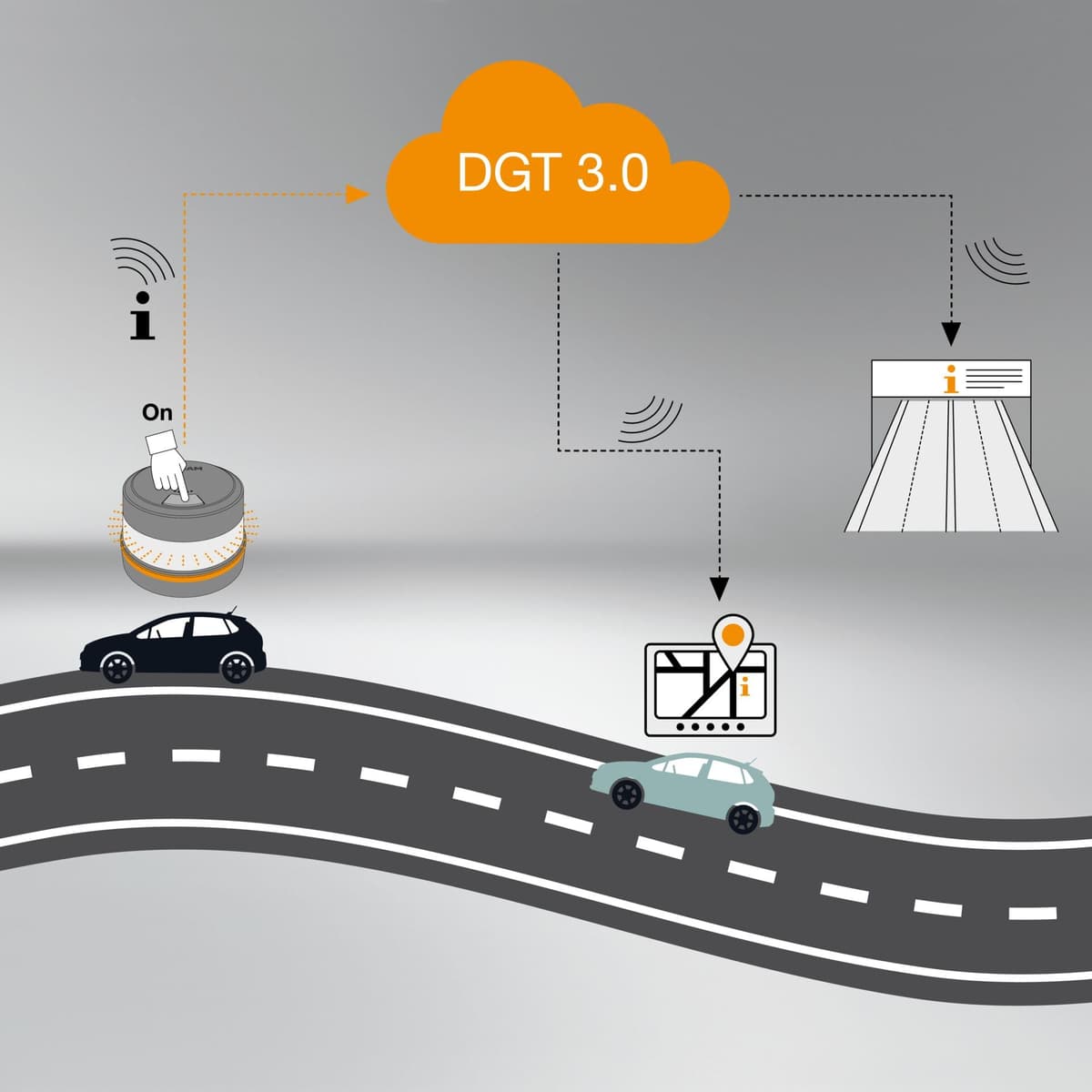 OSRAM LEDguardian Road Flare Signal V16 IoT, luz de Advertencia LED certificada DGT 3.0, Uso obligatorio en España, 1900K, localización en Tiempo Real — view 11