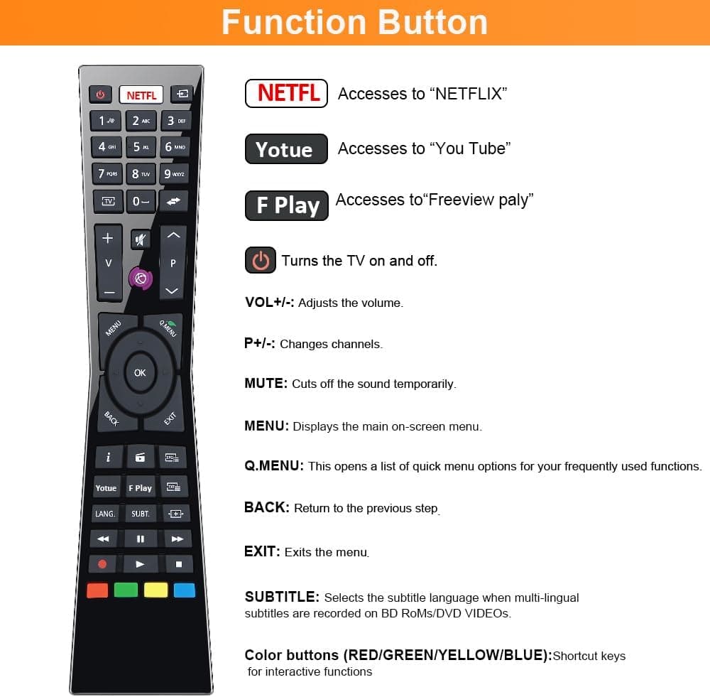 Gvirtue RM-C3231 Remote Control Compatible with JVC Smart 4K LED TV 23342620 LT24C656 LT-24C656 LT24C661 LT-24C661 LT32C660 L — view 3