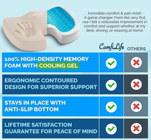 ComfiLife Premium Gel & Memory Foam Seat Cushion – Doctor Recommended Office Chair Cushion, Car Seat Cushion – Chair Cushions for Back & Sciatica Pain Relief – Seat Cushions for Office & Desk (Beige) — view 5