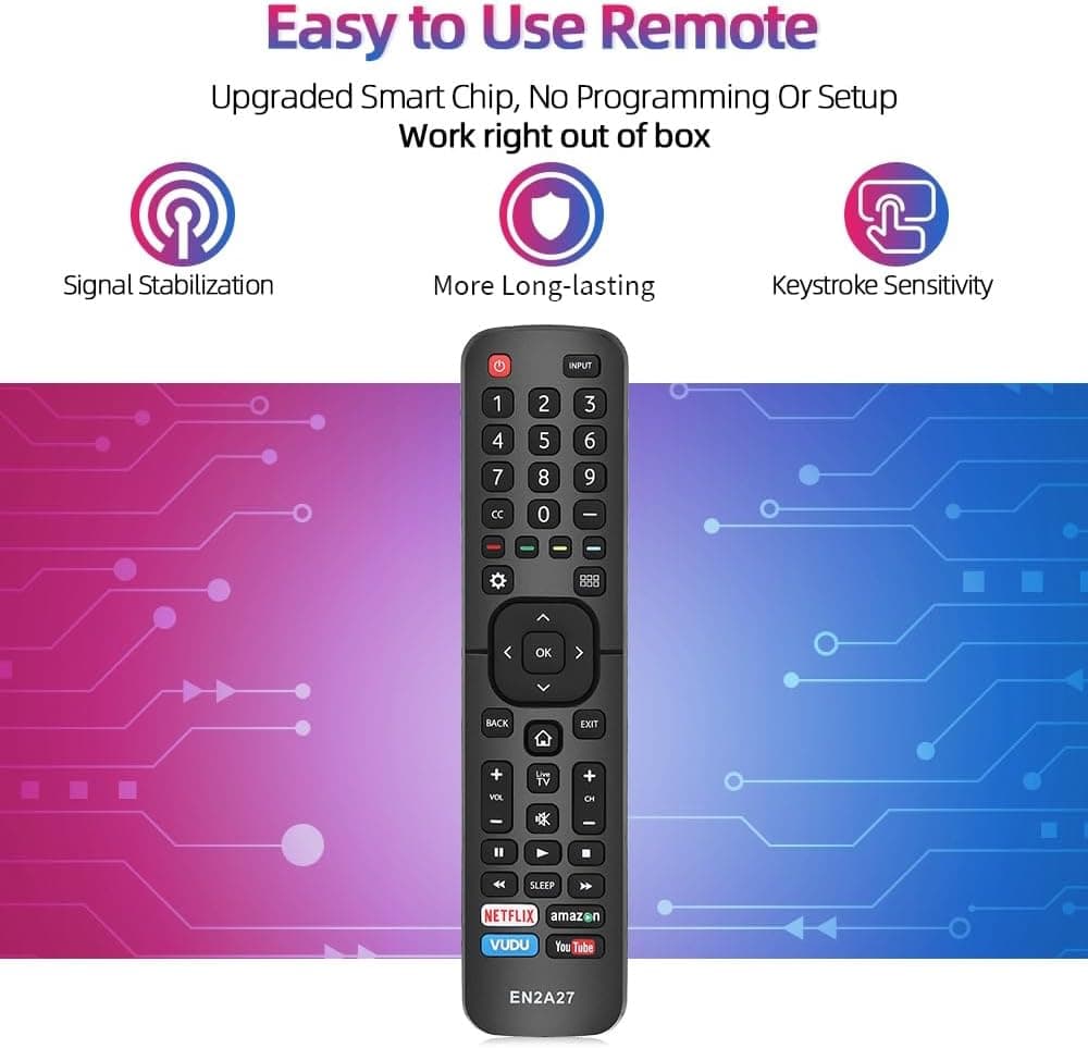 Gvirtue Remote Control Compatible with EN2A27 — view 3