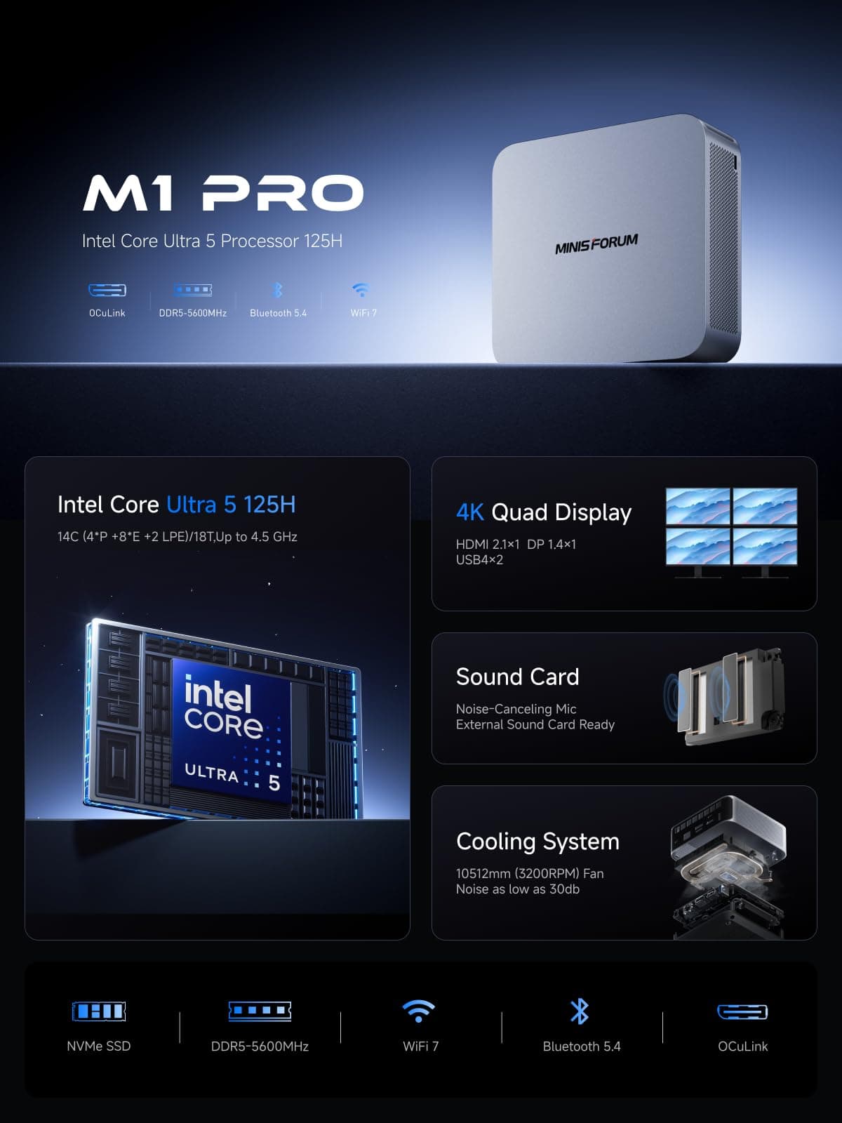 MINISFORUM M1 Pro-125H Barebone with Mini PC, Intel Core Ultra 5 125H (14C/18T, Up to 4.5GHz),USB4/RAID/OCuLink/Wi-Fi 7/BT 5.4, 4K Quad Display — view 2