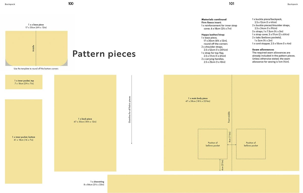 Sewing with Heavy Duty Fabrics: Practical Projects to Last — view 11