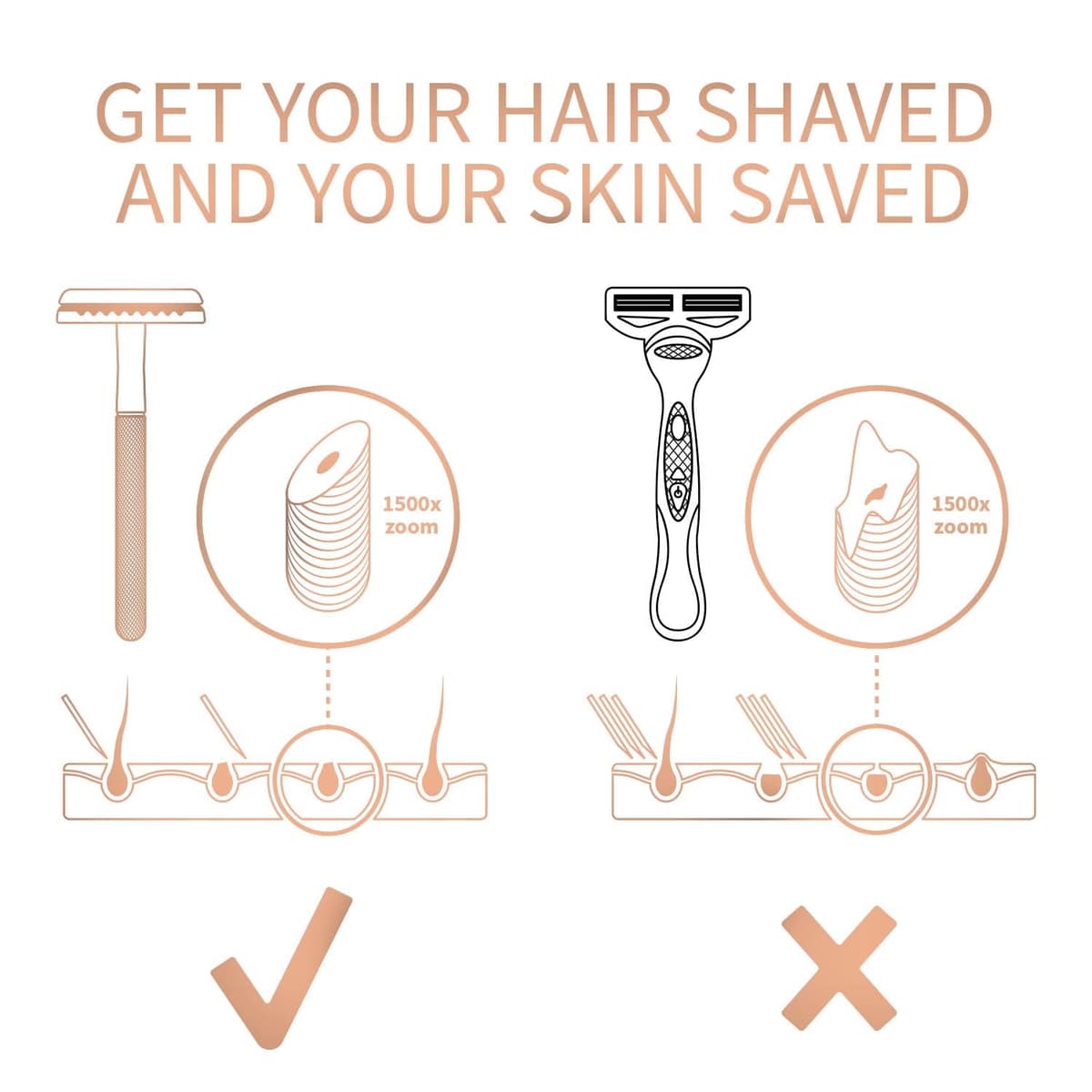 Bambaw Single Blade Razor for Women, Metal Safety Razor Women for a Luxurious Wet Shave Experience, Ideal for of All Skin Types, Suitable for Full Body, No Blade Included (Rose Gold) — view 5