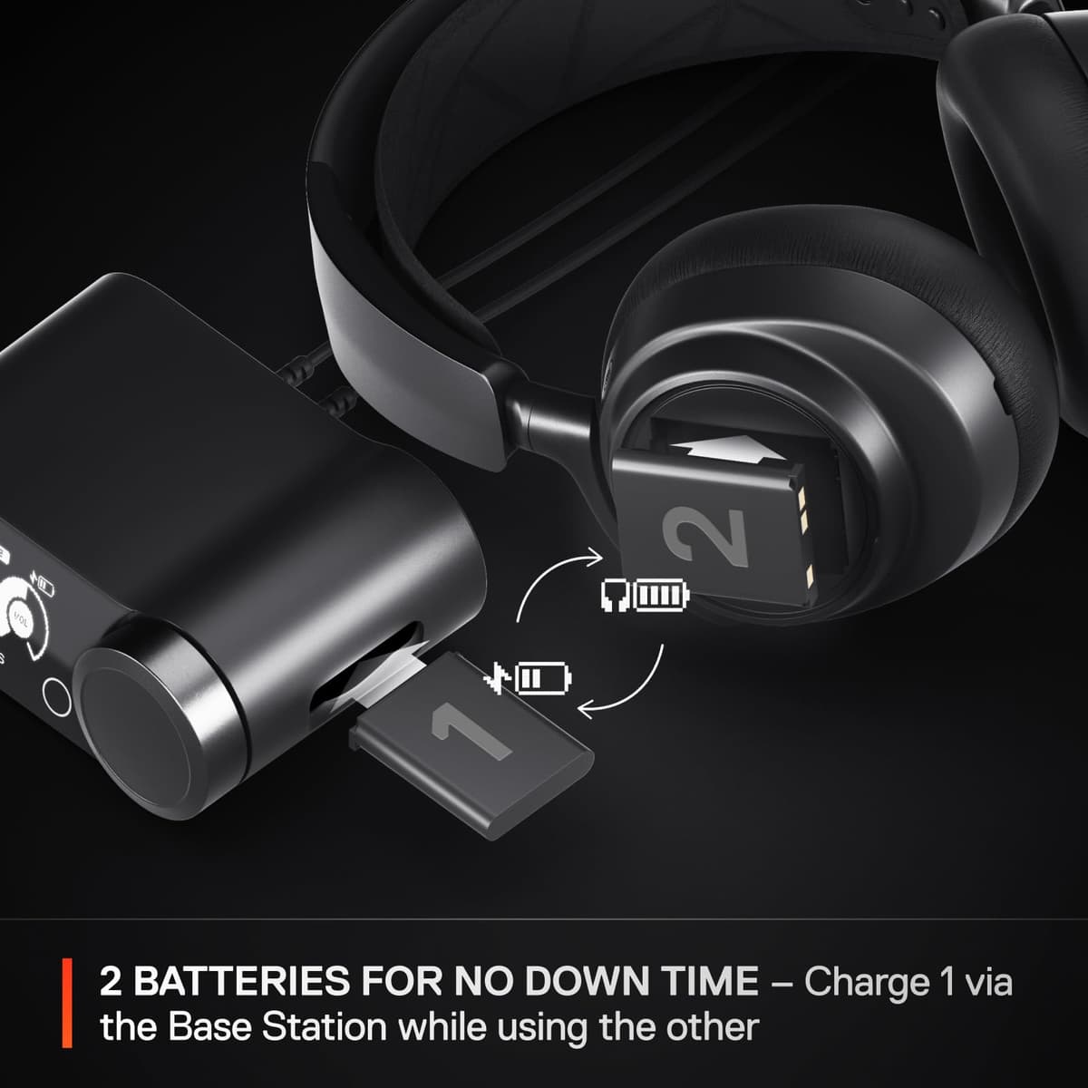 SteelSeries Arctis Nova Pro Wireless - Multi-System Gaming Headset (PS5 & PC / Switch + Bluetooth) - Unlimited Battery Life; 2 Hot-Swap Batteries - Active Noise Cancellation - ClearCast Gen2 Mic — view 5