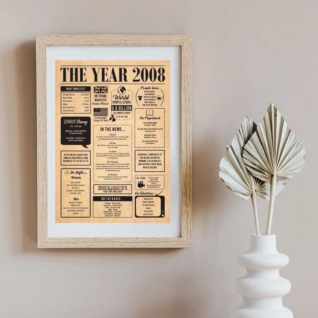 Hewson's Gifts 2008 Poster - Original Gift For 18th Birthday Or Couple Celebrating 18th Wedding Anniversary 18th Birthday (A4 Poster, Unframed) — view 3