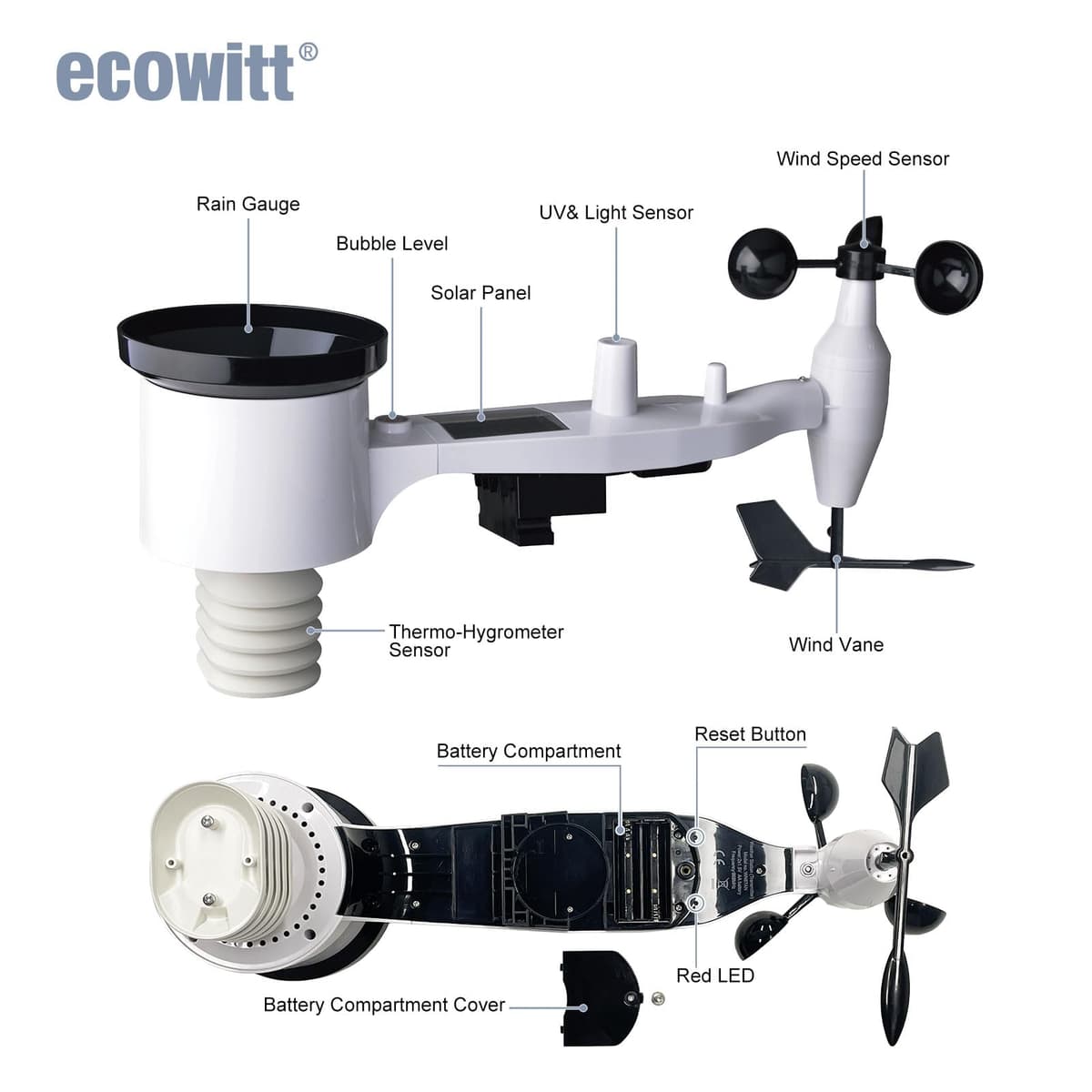 Ecowitt Estación meteorológica inalámbrica Wi-Fi - Pronóstico meteorológico digital con pantalla TFT de 7 pulgadas, indicador de lluvia, anemómetro, pasarela para ecosistema Ecowitt, HP2551 — view 2