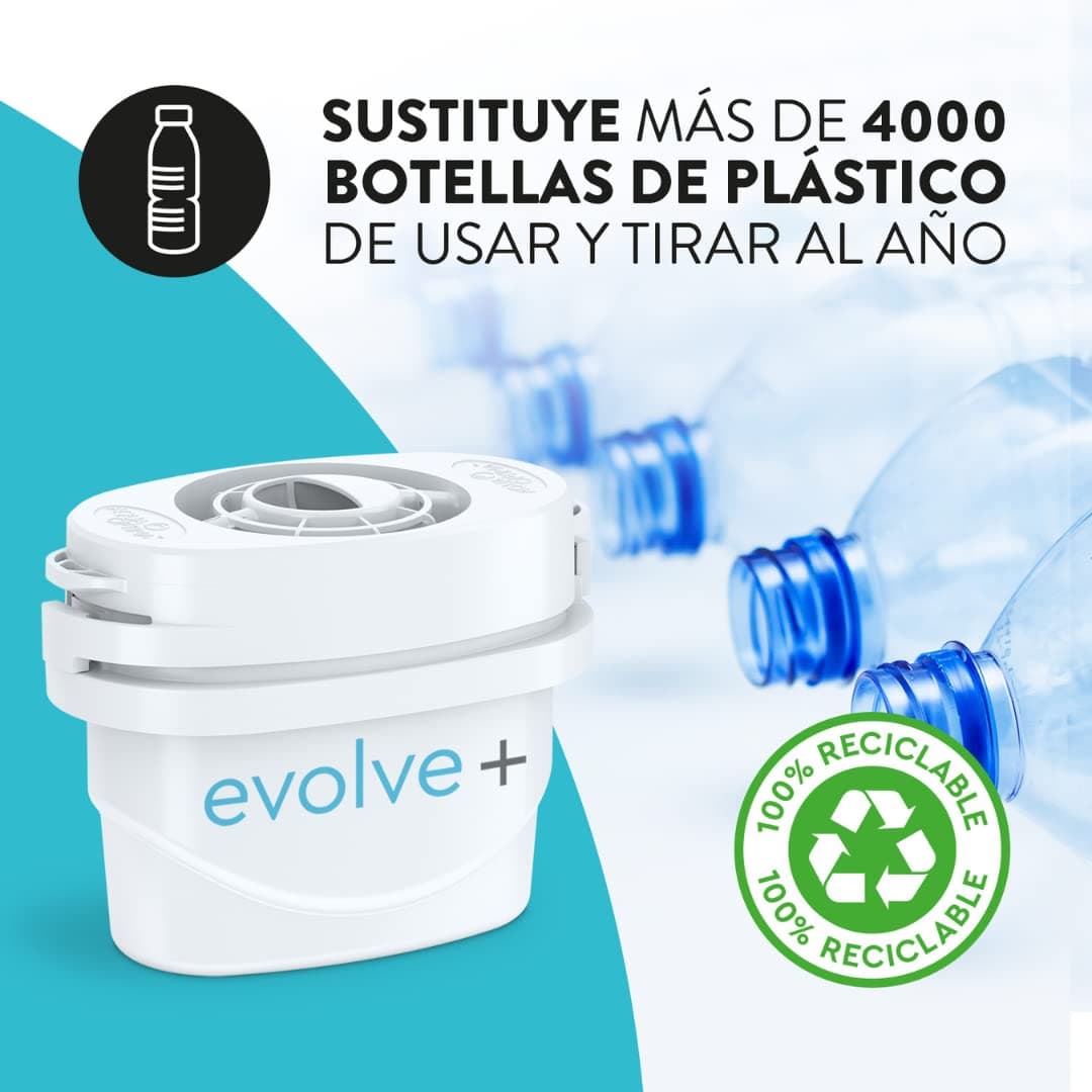 Aqua Optima Filtros Evolve+ - Compatible con Jarras Brita y Filtros Maxtra* - Reduce Cal, Cloro y Otras Impurezas (12) — view 5
