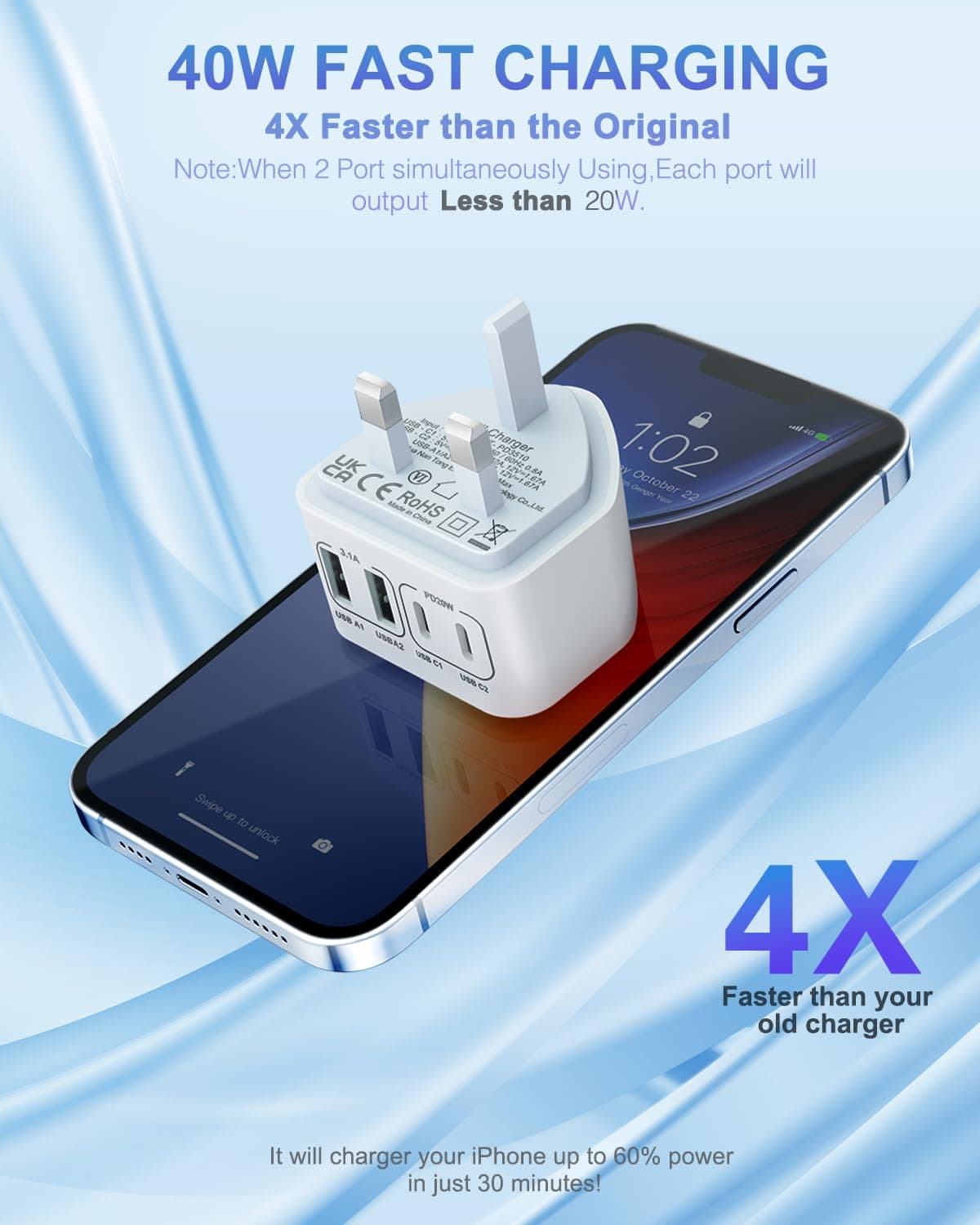 40W USB C Plug Fast Charge, UK 4-Port Multi USB Charger Plug Fast Charging Head for iPhone 16 15 14 13 12 11 Pro Max SE XS XR Plus, iPad, Samsung Galaxy,Dual Port USBC Power Adaptor Type C Wall Head — view 2