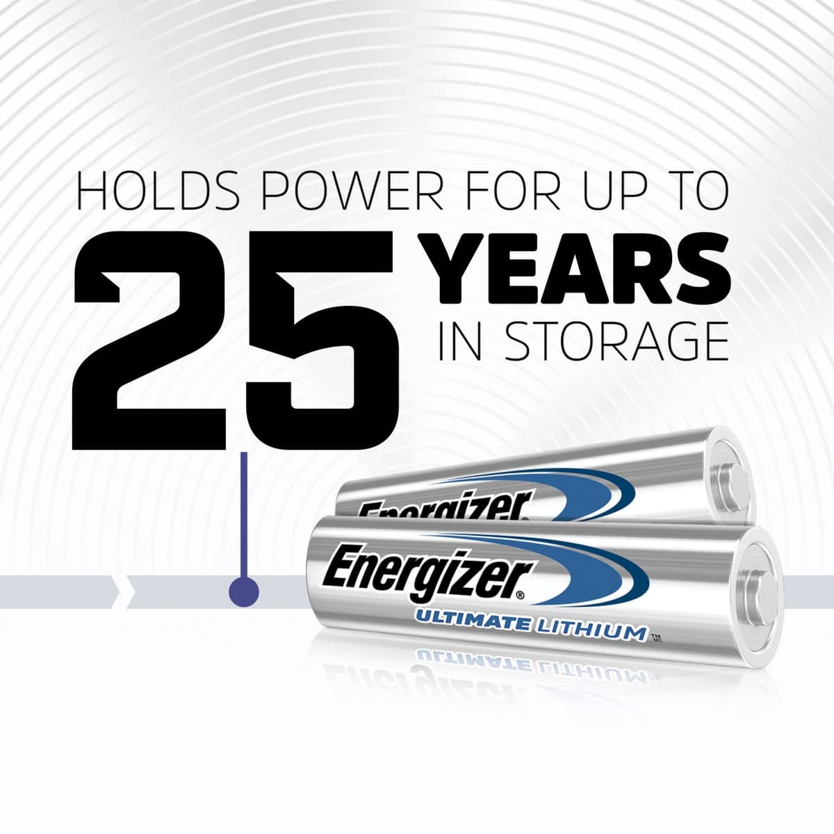 Energizer Ultimate Lithium AA Batteries (10 Pack) - The World's Longest Lasting Double A Battery - 100% Leak Proof Construction - 25 Year Shelf Life — view 15