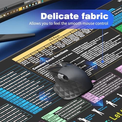 Excel Cheat Sheet Desk pad—Contains 12 Types of Common Skills in Excel and Word|Large XL Size（31.5 * 11.8 inch）|Desk mat for Keyboard and Mouse|Work、Study、Gaming Mouse pad|Waterproof、Anti-Slip — view 4