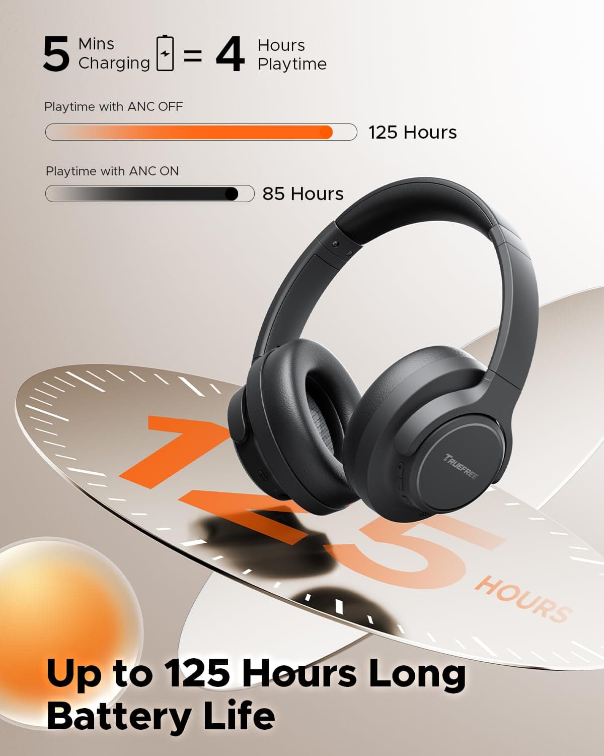 Truefree HF10 Hybrid Active Noise Cancelling Headphones, Wireless Over Ear Bluetooth 6.0 ANC Headset, 125 Hours Playtime, Spatial Audio, Deep Bass, App Custom EQ, Dual Connection, Comfort Fit Ear Cups — view 5