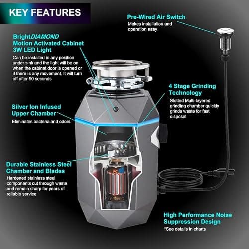 FORNO ACQUA BrightDiamond Black Onyx 1 HP Ultra-Quiet Garbage Disposal with Motion Sensor Light & Pre-Wired Air Switch — view 2