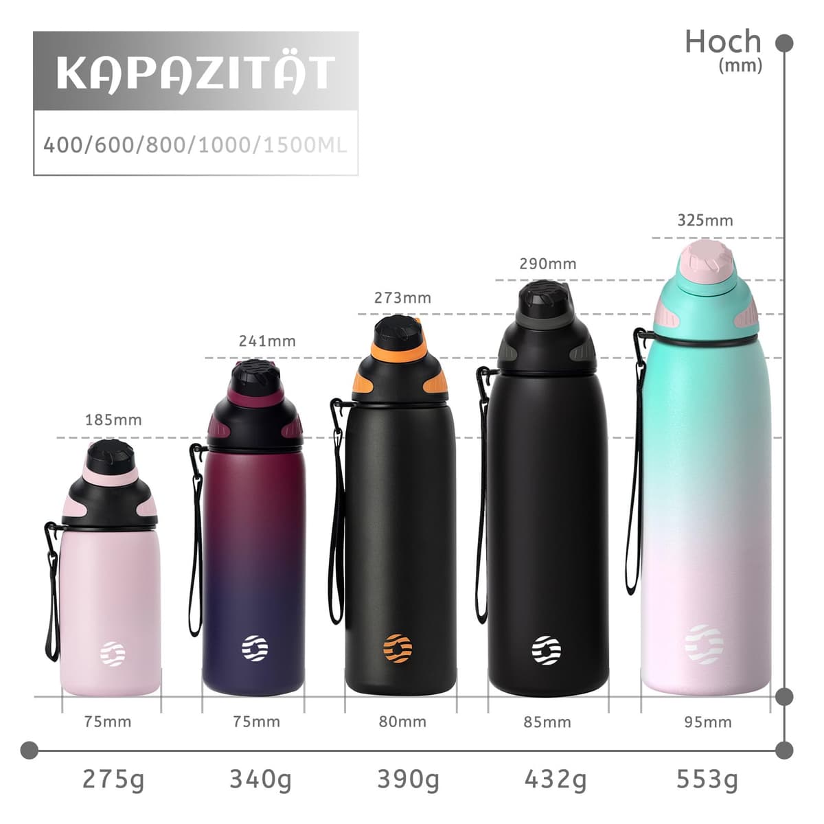 Fjbottle Botella Agua Acero Inoxidable con Tapa Magnética 1L, 800ml, 600ml, 400ml sin BPA Botella Termica para Niños, 1500ML Deportiva Termo — view 4