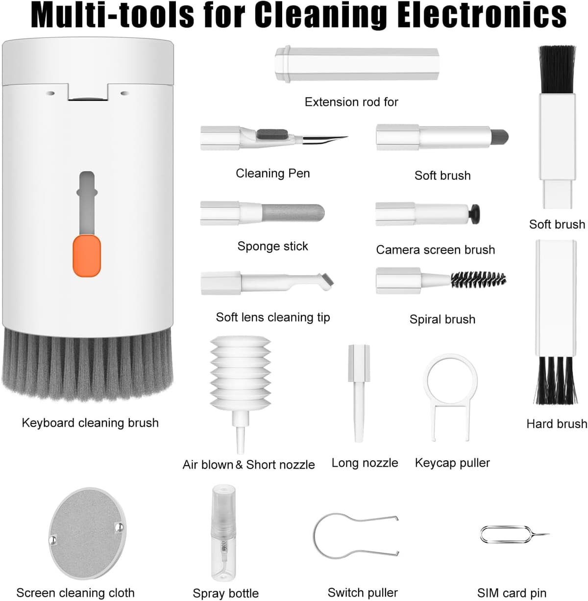 VICHYIE 20 in 1 Multifunctional Cleaner Kit for Electronic Devices, Keyboard Cleaning Brush, Headphones Cleaner Kit for AirPods, Multi-Tool for Cleaning Laptop, Earbuds, Camera, Cellphones (White) — view 6