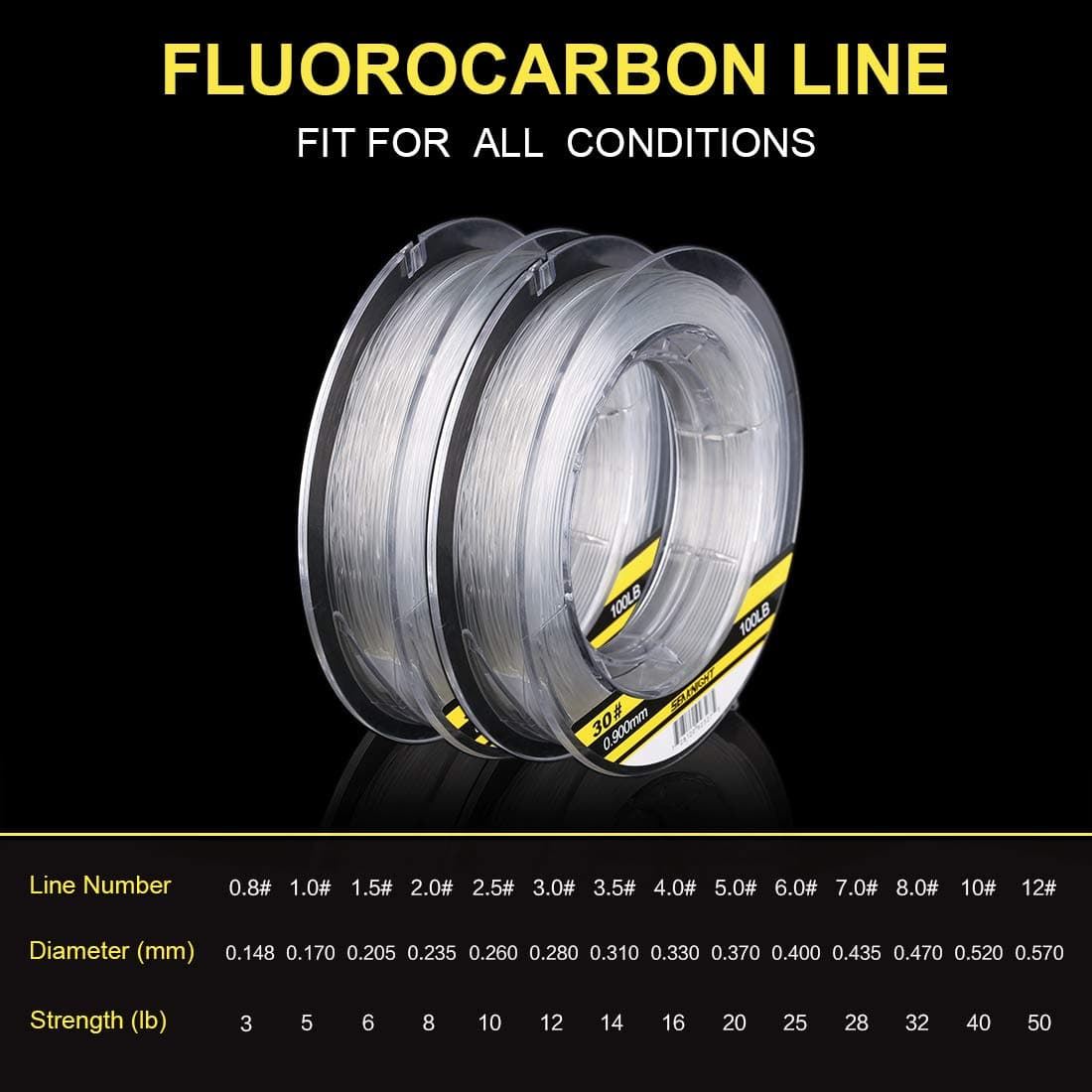 SeaKnight Hilo de Pescar 100% fluorocarbono, 50M/100M y Formato Invisible 3-100LB — view 2