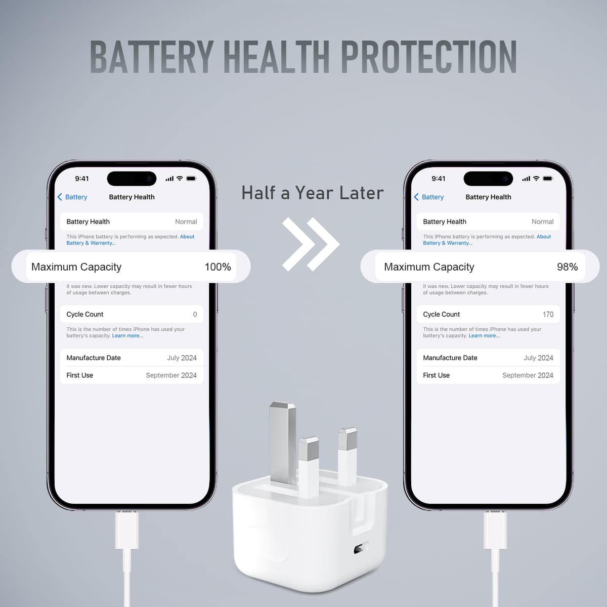 for iPhone Charger,【Apple MFI Certified】25W PD Fast Charger Plug for iPhone 14/14 Pro/14 Pro Max/13/13Pro/13Pro Max/12/12 Pro/12 Pro Max/11/11Pro/11 Pro Max/ipad [4th-9th]/ ipad mini [2nd-5th] — view 5