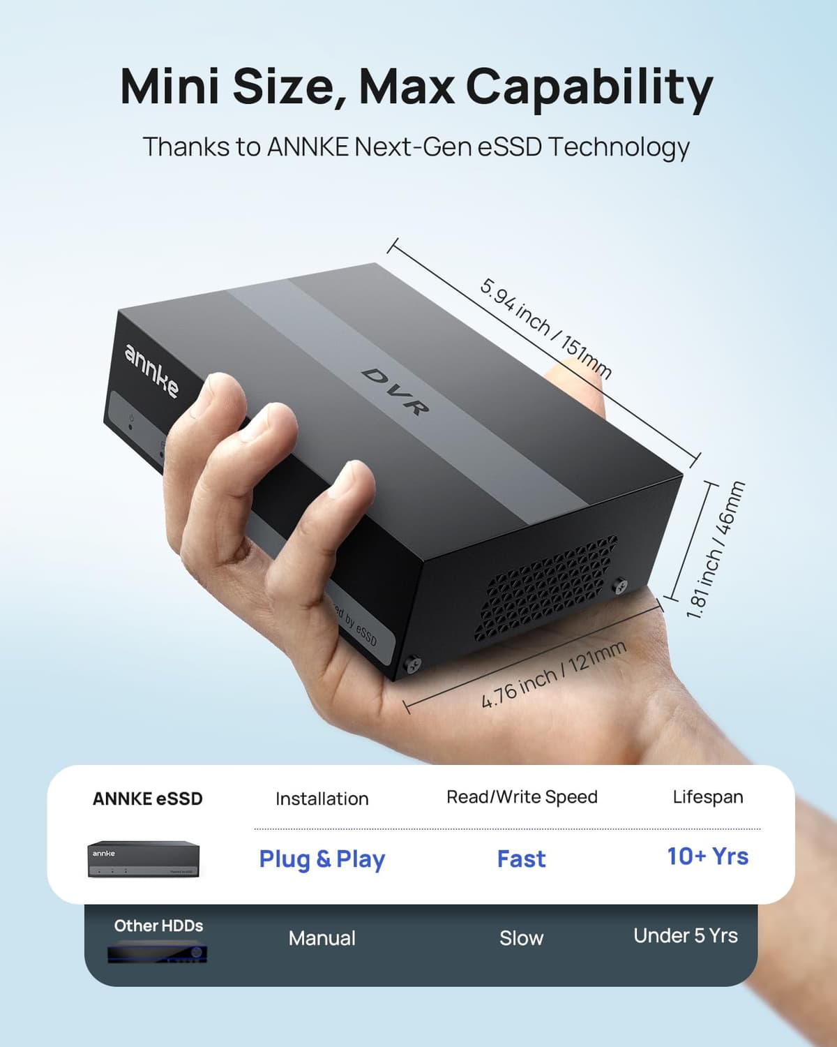 ANNKE 4CH 3K Lite Digital Video Recorder with SSD Internal Solid State Hard Drive 1TB, 4 Channel DVR with AI Human/Vehicle Detection, H.265 Hybrid 5-in-1 Security DVR, Hardware Encryption — view 2