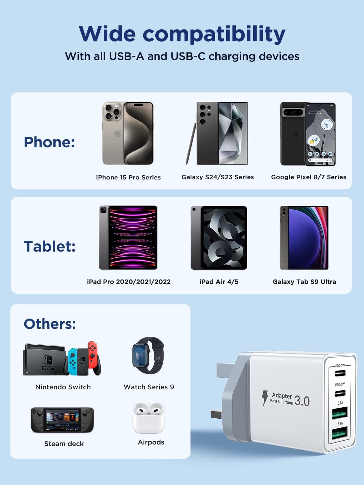 USB C Plug Fast Charge, 40W 4-Port Multi USB Charger Plug UK Dual Port PD Power Adapter +QC Wall plug Multiport Mains Type C Charging Plug for iPhone 17 16 15 14 13 12 11 Pro Max XS XR 8, Samsung, Pad — view 6