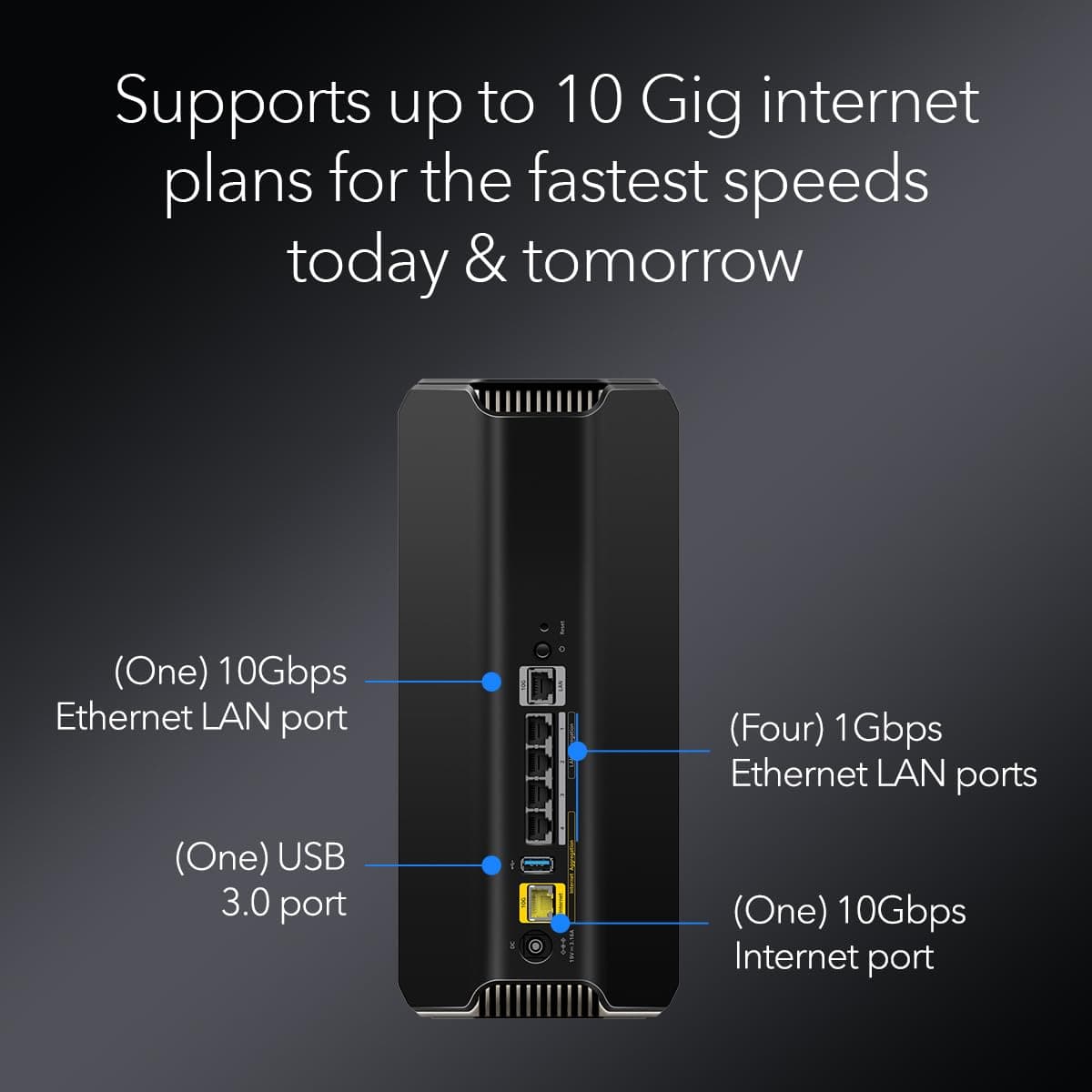 NETGEAR WiFi 7 Router Nighthawk Tri-Band WiFi 7 (RS700S) - security features, Wireless BE19000 speed (up to 19 Gbps) - 10gb Internet port — view 5