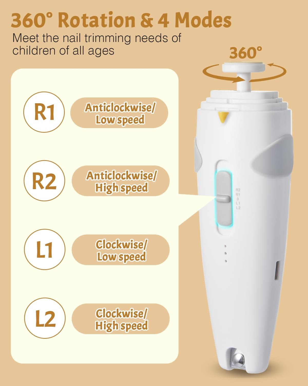 Lictin Set para Cuidado del Bebé-26 en 1 recargable cortaúñas eléctrico para bebé set, Lima de uñas para bebés con iluminación automática, Portátil Kit de Aseo para Bebés, ¡gran idea de regalo — view 6