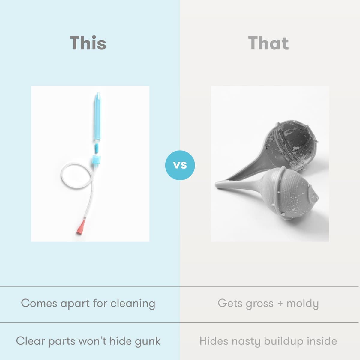 Frida Baby NoseFrida the SnotSucker: Nasal Aspirator for Baby, Baby Nose Sucker, NoseFrida + 4 Hygiene Filters — view 4