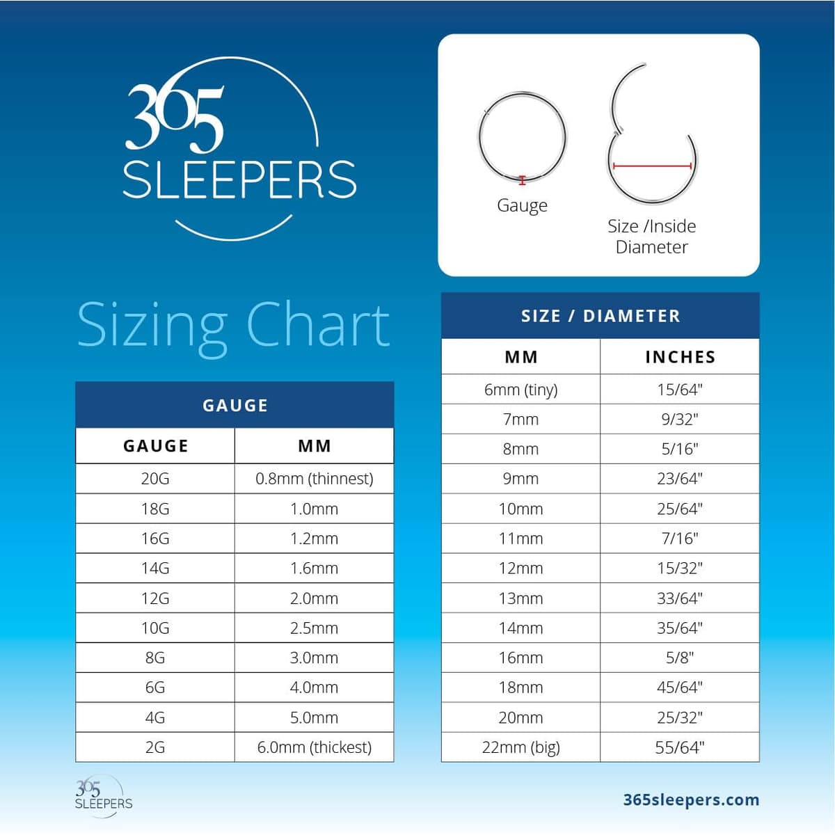 365 SLEEPERS 1pc Titanium Implant Grade Nose Rings 20G 18G 16G 14G 12G 10G 8G 6G Septum Hinged Segment Ring Body Piercing Jewellery Hoop Lip Rings Helix Cartilage Rook Earrings Nickel Free — view 4