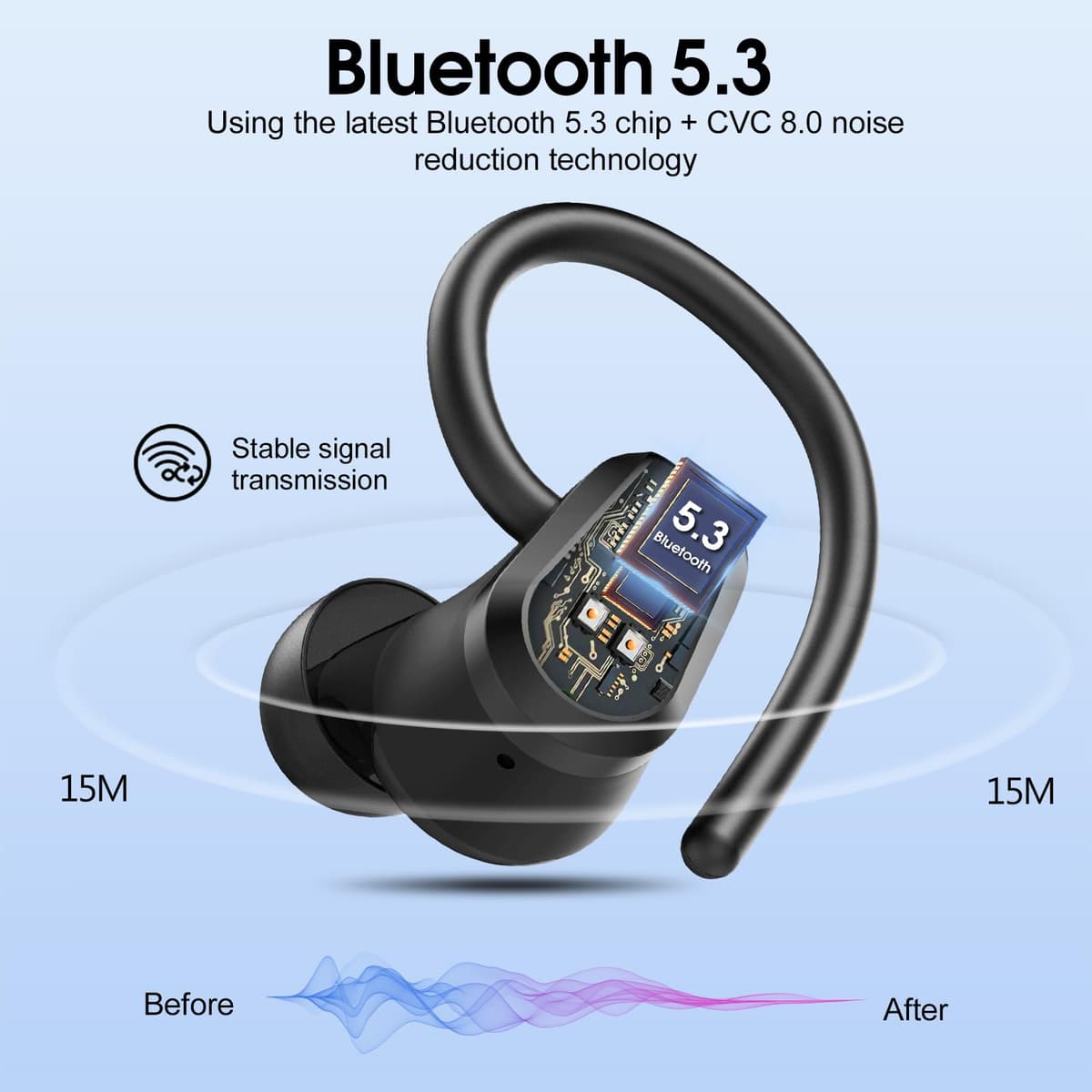 Wireless Earbuds, Bluetooth 5.3 Headphones with 4 ENC Noise Canceling Mic, 50H Stereo Dual LED Display Ear Buds, Sport Bluetooth Earphones with Earhooks, IP7 Waterproof Wireless Headphones for Running — view 2