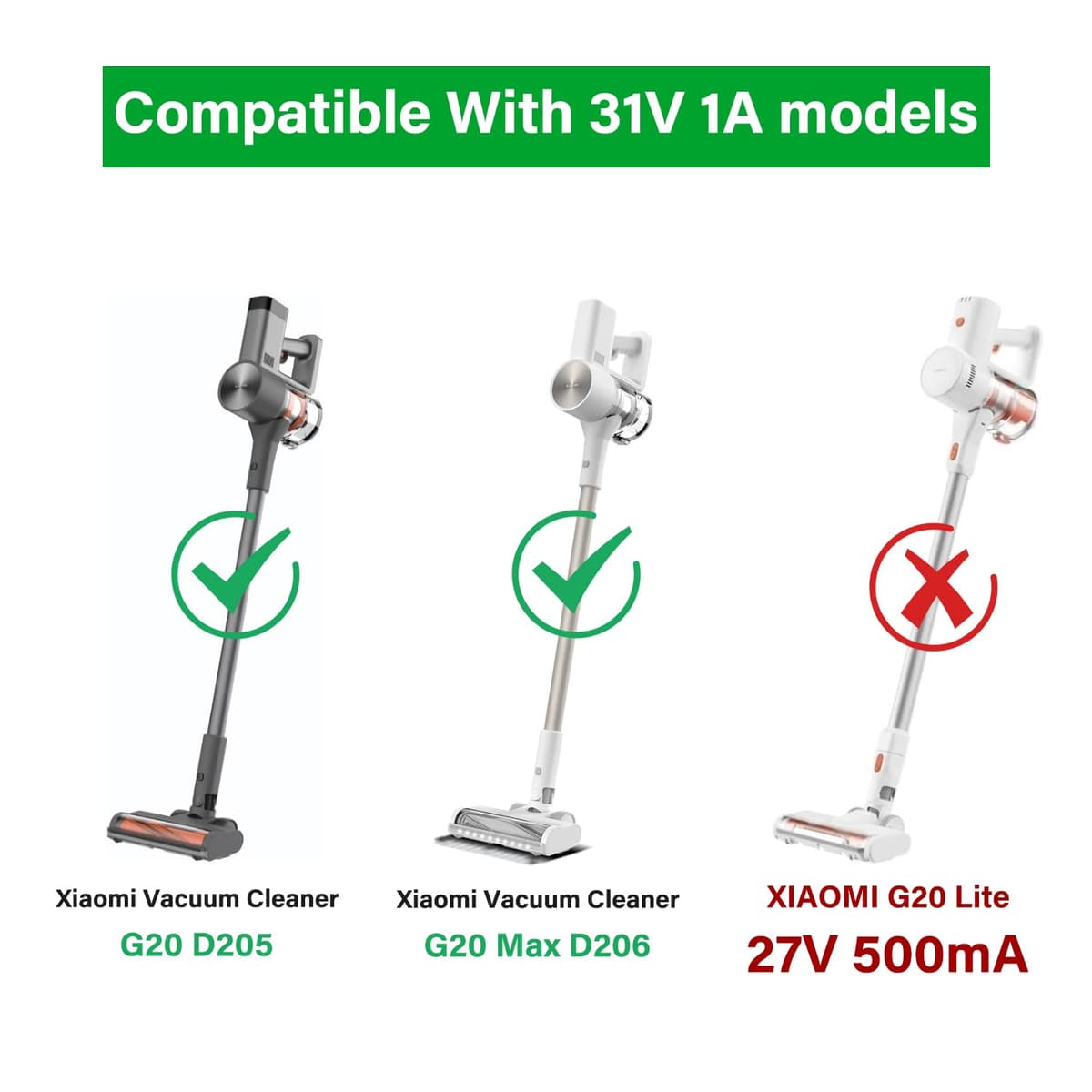 KFD 31V 1A Adaptador Cargador Aspiradora para Xiaomi Vacuum Cleaner G20 D205 BHR8831EU, G20 MAX D206 BHR8828EU GC32-310100-2A Escoba sin Cable Fuente de Alimentación Alimentador (Not for Lite) — view 2