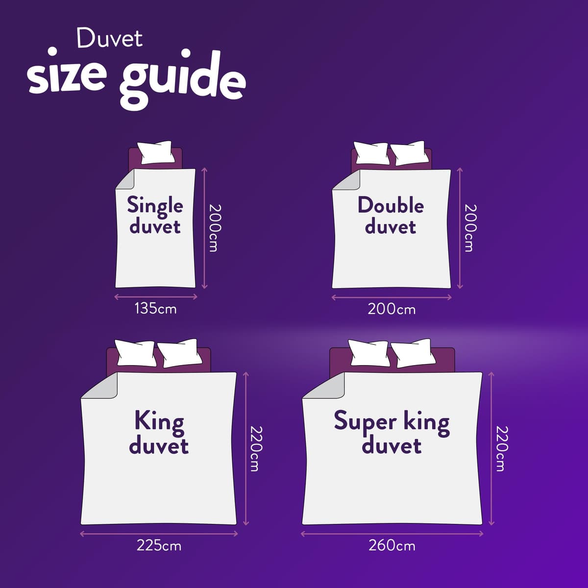 Slumberdown Cosy Nights Double Duvet 10.5 Tog - Breathable & Soft All Year-Round Double Quilt for Summer, Autumn & Winter | UK-Made, Non-Allergenic & Washable (200 x 200cm) — view 9