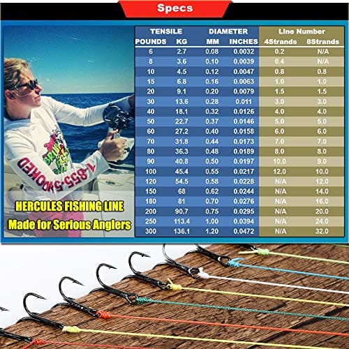 HERCULES Super Strong 300M 328 Yards Braided Fishing Line 30 LB Test for Saltwater Freshwater PE Braid Fish Lines 4 Strands - Pink, 30LB (13.6KG), 0.28MM — view 2