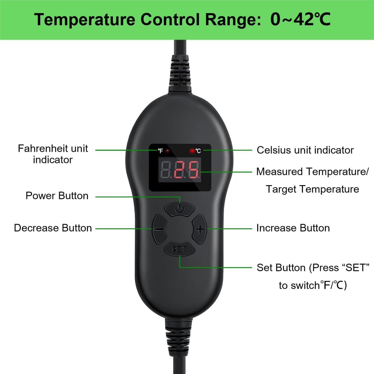 KETOTEK Manta Termica con Termostato para Plantas Semilleros 220V 30W, Alfombra Calefactora Plantas con Reguladora de Temperatura 0℃~42℃, Impermeable IP67 — view 4