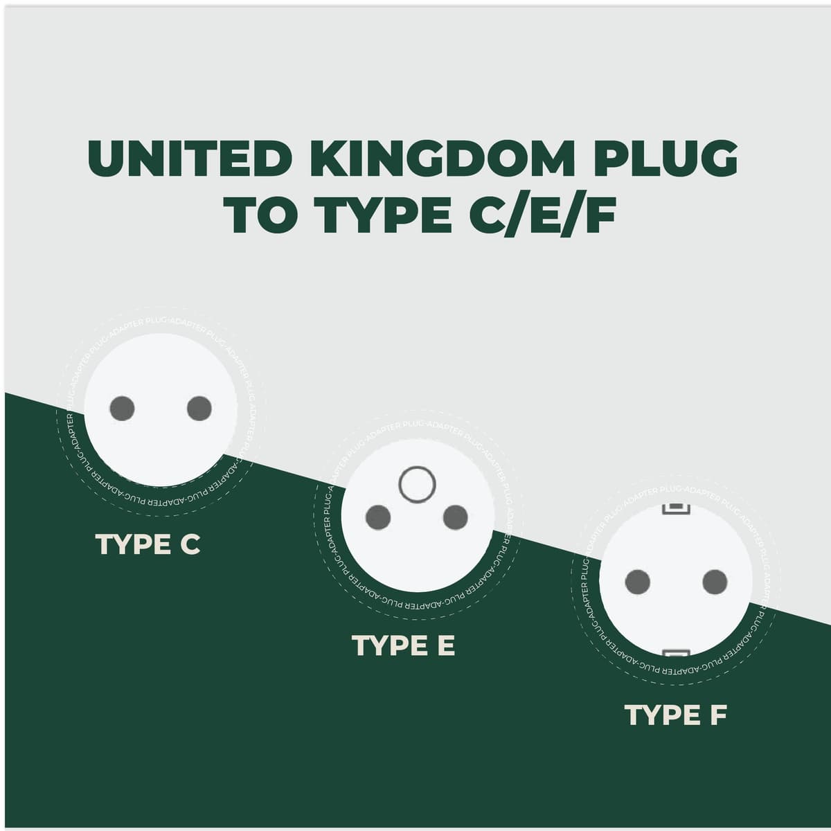 MOBIBAY Travel Adaptor | UK to European Plug Adapter Converter (Euro Type C, E, F) 3 Pin to 2 Pin Type G, EU Plugs for Europe Accessories,Italy,Cape Verde,Poland,Spain,Turkey,Greece,Bulgaria — view 3