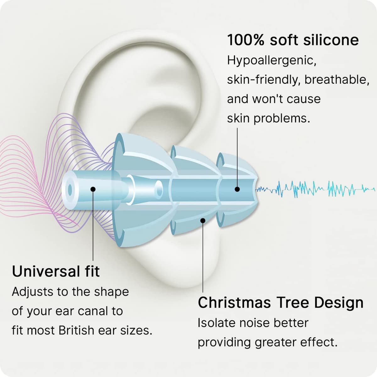 Ear Plugs for Sleep Soft Silicone Reusable, Earplugs for Sleeping Noise Cancelling(4Pairs) Multicoloured — view 3