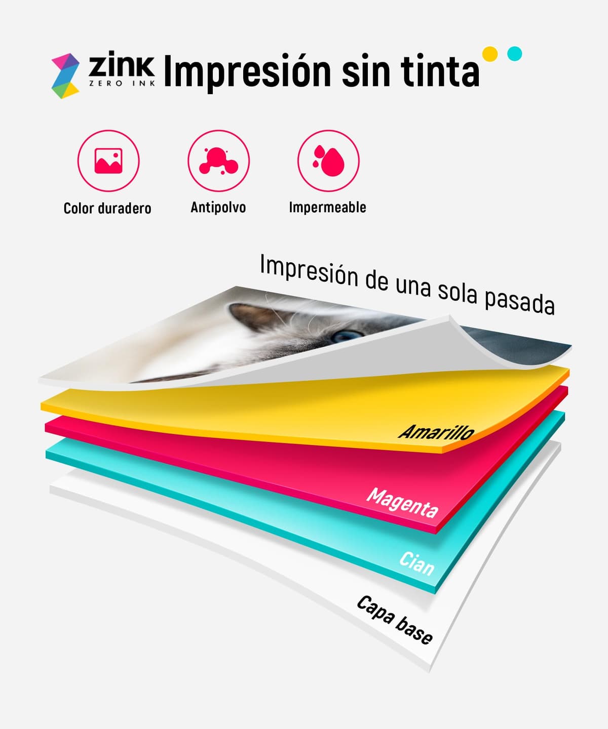 Liene Pearl K100 Impresora Foto Móvil, 2x3'' Impresora de Fotos Portátil con 50 Zink Papeles Fotográfico Autoadhesivo, Conexión Bluetooth 5.0, Compatible con iOS/Android, Mini Impresora (Rosa) — view 4
