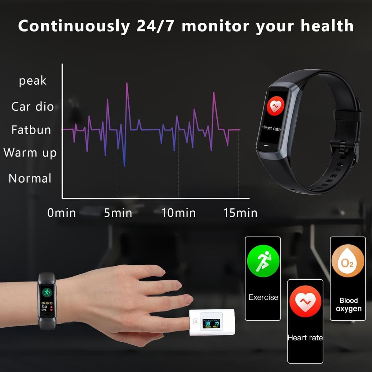 YJYK Fitness Tracker with 24/7 Heart Rate Blood Oxygen Sleep Monitor,Activity Tracker with 1.1" AMOLED Touch Color Screen, Multiple Sport Modes Step Counter,IP68 Waterproof for Women Men (Black) — view 6
