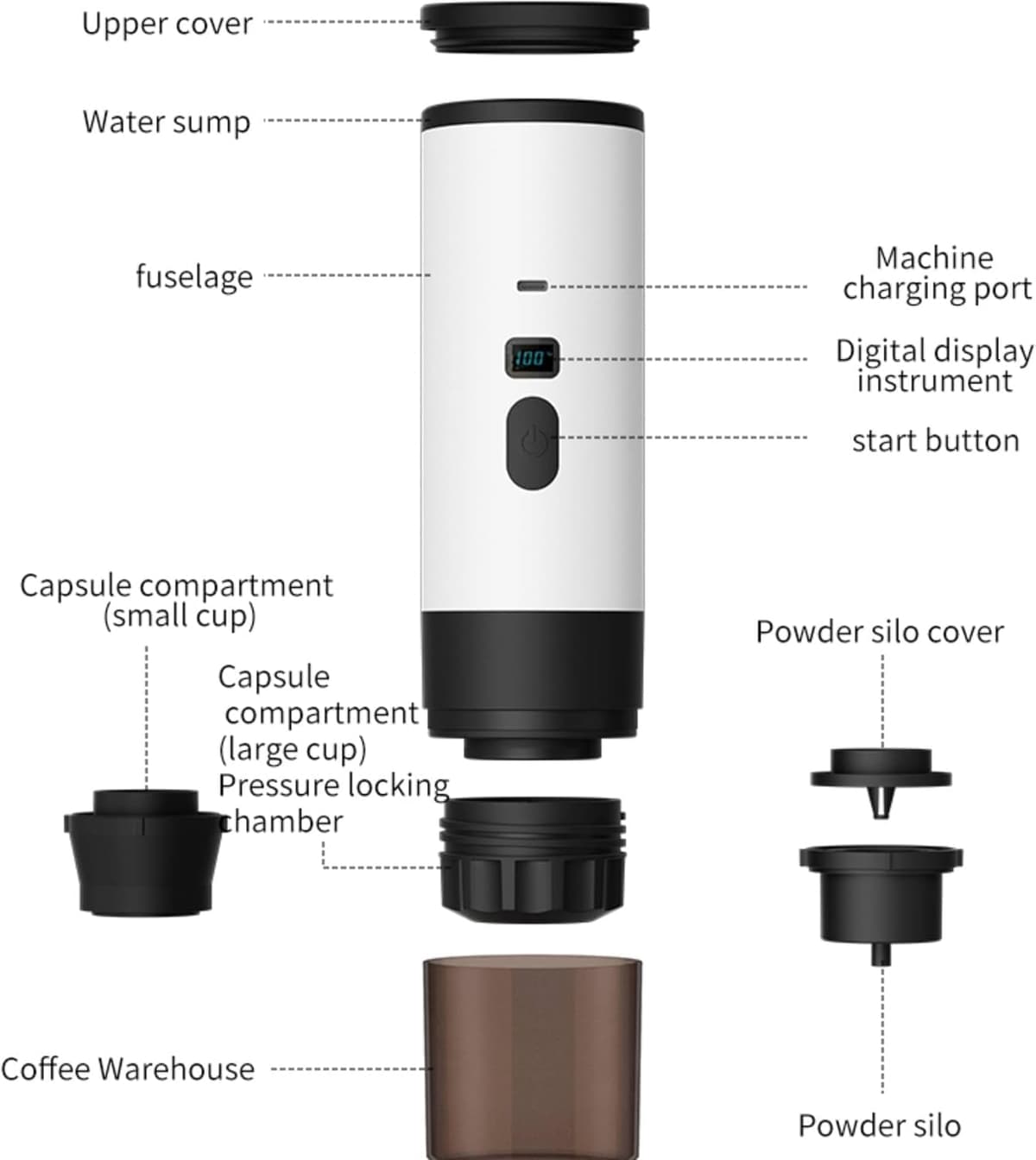 3-in-1 Portable Coffee Maker, 15 Bar Portable Espresso Machine with LED Display and 90ml Sink, Compatible with Ground Coffee & Capsules(Ns&DG) for RV, Hiking, Office, Auto-Heating, USB-C (Purple) — view 8