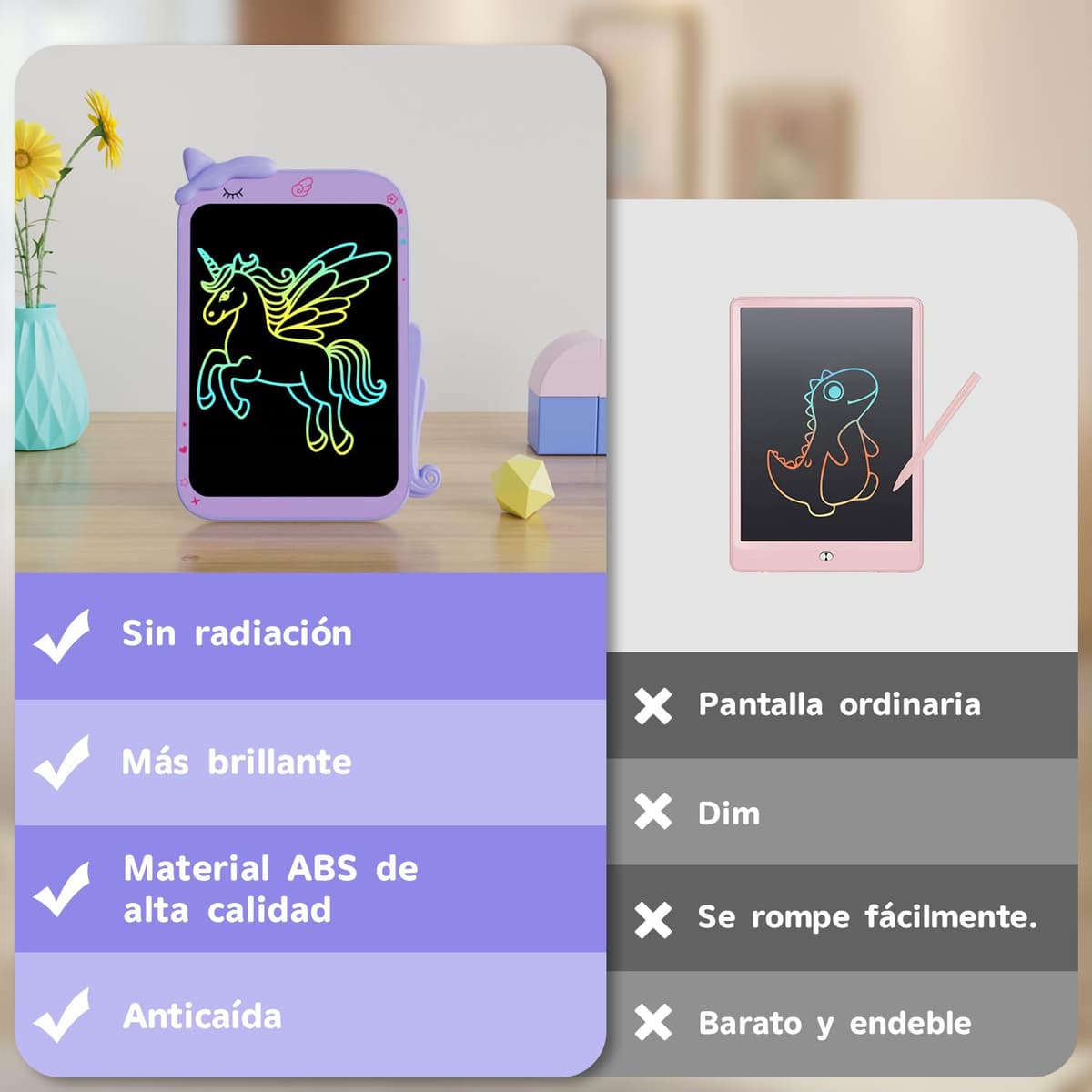 10 Pulgadas Tablet Escritura Pantalla Colorido [2026 Nueva], Electight Pizarra de Escritura LCD con Borrable y Bloqueo Función, Portátil Juguetes Educativo para Hogar, Escuela, Oficina, Aula, Morado — view 2