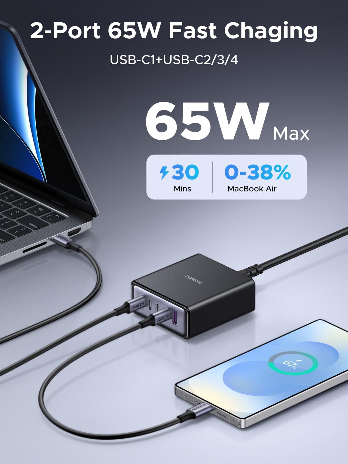 UGREEN 65W USB C Charger 5-Port Charging Station GaN Fast Charger Compatible with iPhone 17-8 Series, Galaxy S25/S24, Pixel 9/8, etc — view 3