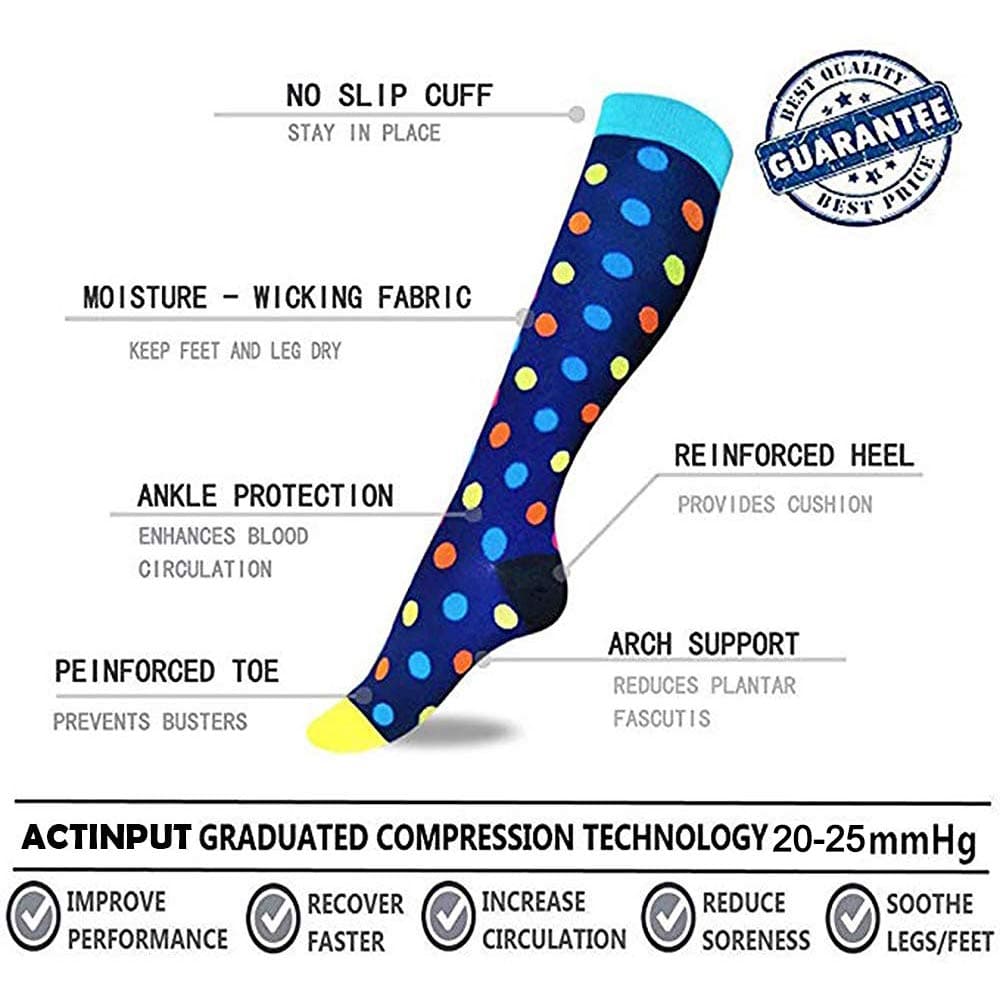 ACTINPUT 3/7 Pares Calcetines de compresión para Mujeres y Hombres 20-25 mmHg es el Mejor atlético, Correr,Escalar Montaña,Vuelo, Viajes, Enfermeras, Edema — view 5