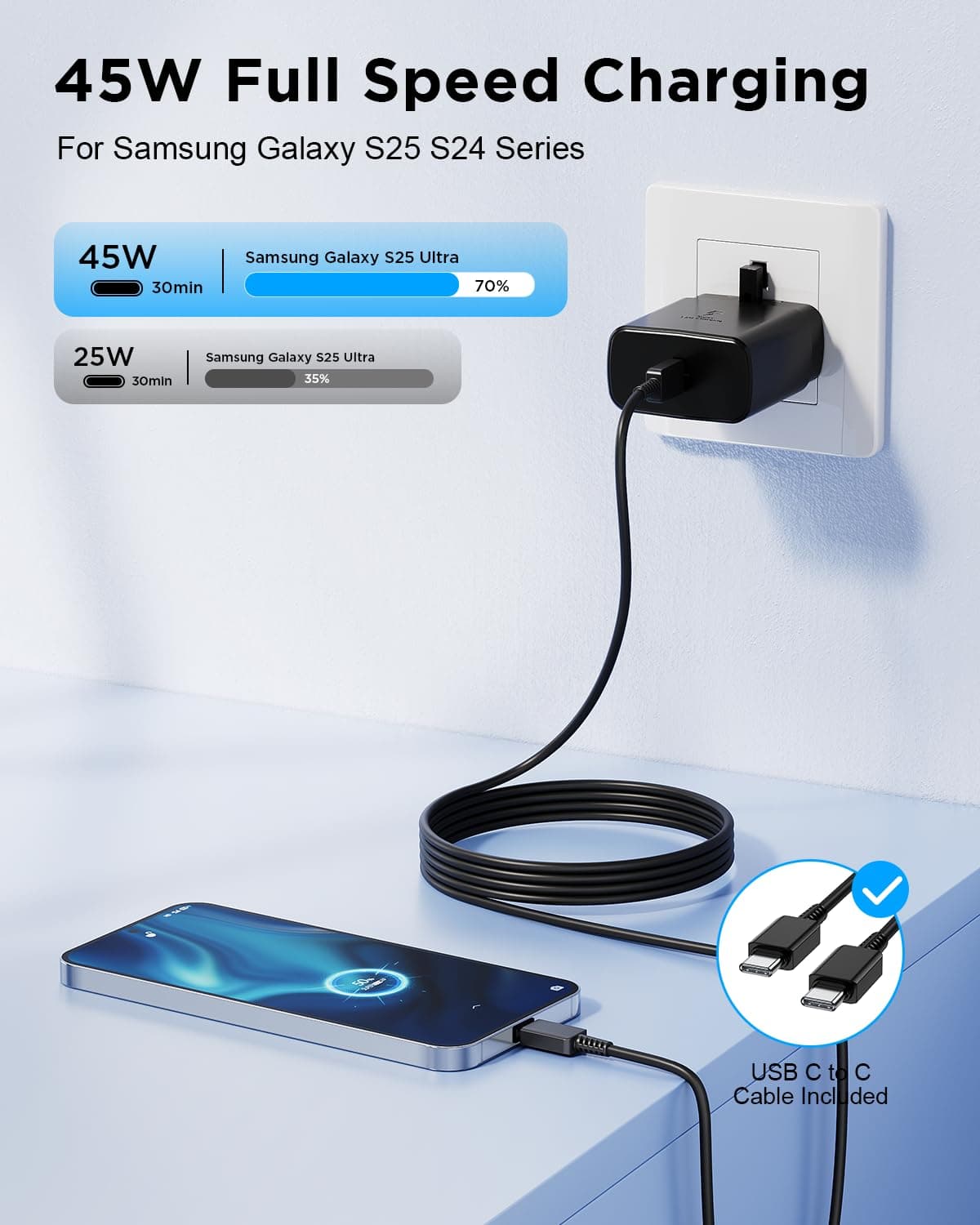 45W Samsung Fast Charger Plug USBC and Cable 2M for Galaxy S26 S25 Ultra S24 S23 S22 S21 FE A17 A16 A15 A22 A25 A26 A32 A33 A34 A35 A36 A53 A54 A55 A56, Samsung USB C Charger Plug UK Type C Charger — view 3