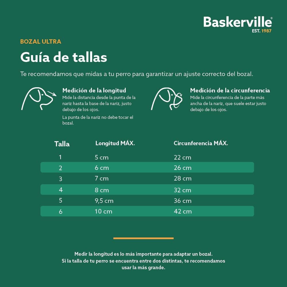 MUSERUOLA BASKERVILLE ULTRA, design etico brevettato, cane può respirare, ansimare e bere, regolabile, imbottita, addestramento cani piccoli, medi, grandi, impedisce di morsicare, rovistare (Taglia 5) — view 5