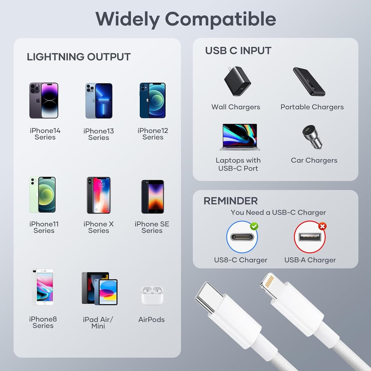 USB C to Lightning Cable 2PACK 1M MFi Certified Braided iPhone Charger USBC Fast Charging Cable Compatible with iPhone14/13/12/11 ProMax/iPad etc. (2PACK3FT) — view 5