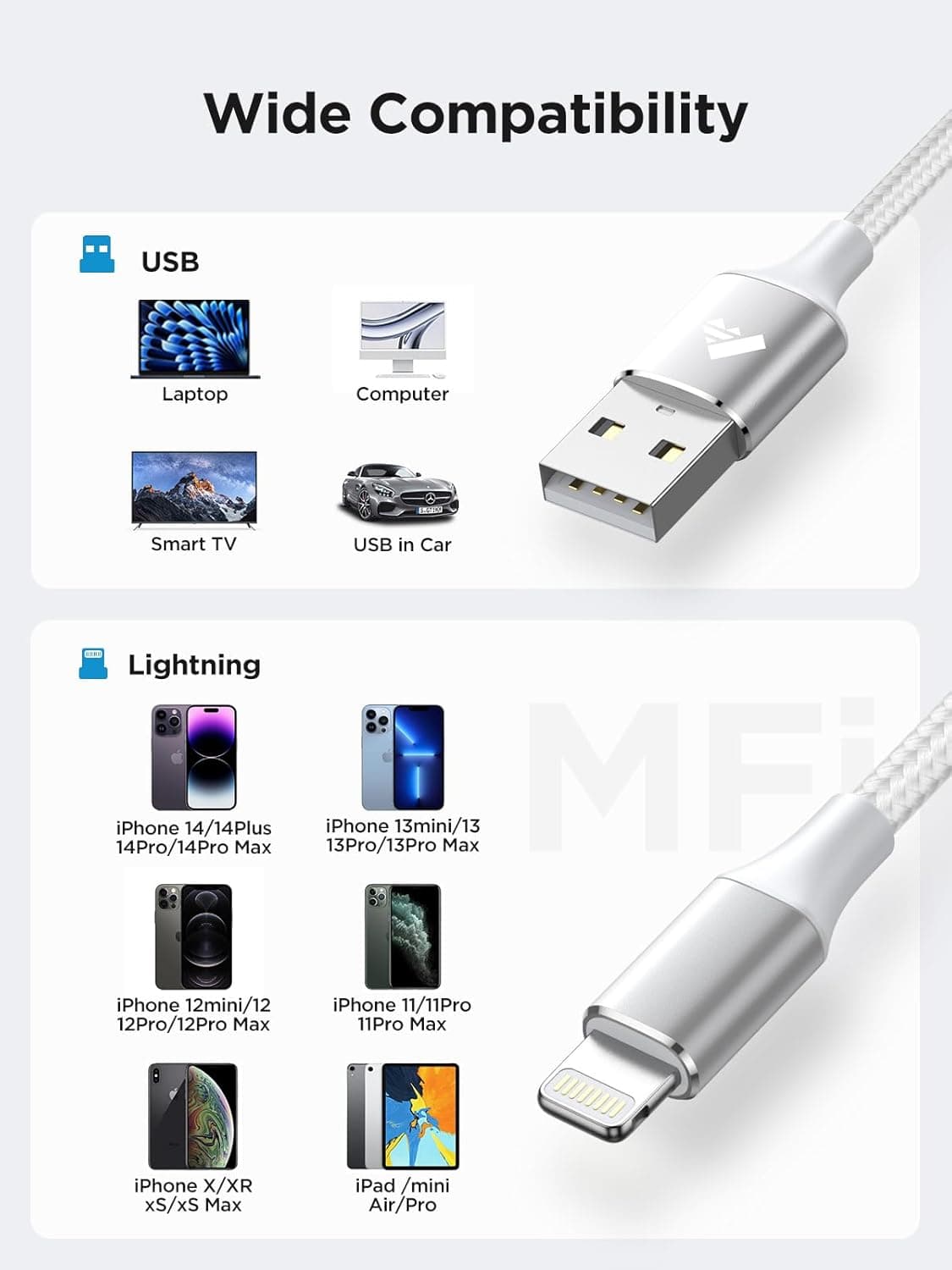 Aioneus iPhone Charger Cable 2M, MFi Certified Lightning Cable Fast Charging iPhone Charger Nylon USB iphone Charging Cable Lead for iPhone 14 13 12 11 Pro Max XS XR X 8 7 6 Plus 5 SE,iPad — view 5