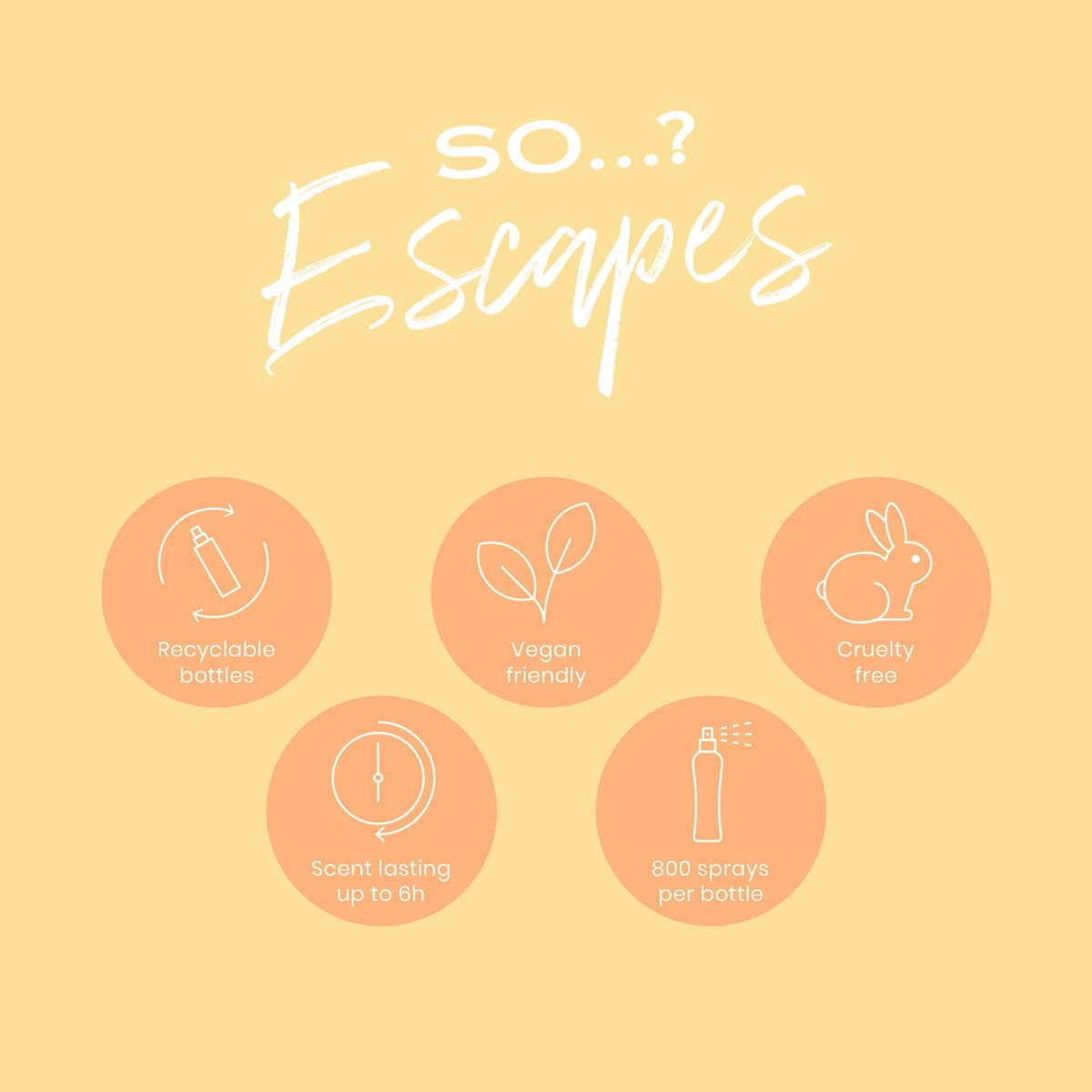 So…? Escapes Womens Gift Set, with Ibiza Dream, Bali Breeze, Mykonos Nights & Majorca Love, Fragrance Spray Set (4 x 50ml) — view 7